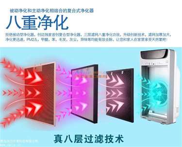 除霧霾空氣凈化器哪個(gè)效果好 青島創(chuàng)邁環(huán)?？萍? />
</span>
<span id=