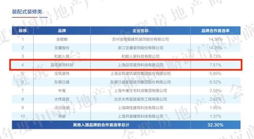 千帆過盡，不畏不懼 2020年酒店管理的破局與新生
