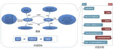 新聞動(dòng)態(tài)信息咨詢