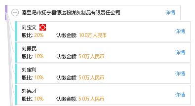 秦皇島市撫寧縣德達(dá)粉煤灰制品有限責(zé)任公司工商與經(jīng)營信息概覽